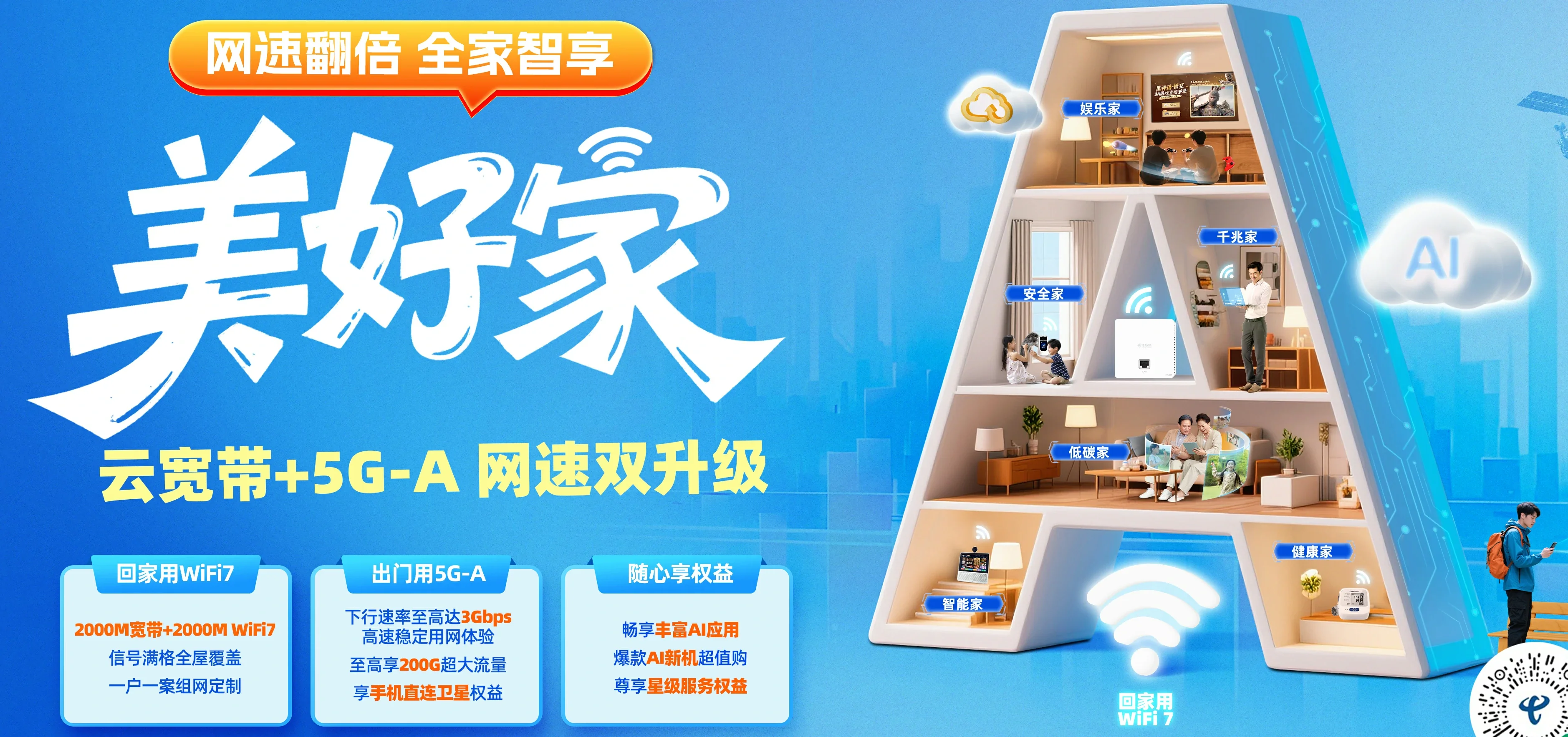 中国电信 上虞区电信宽带 宽带套餐